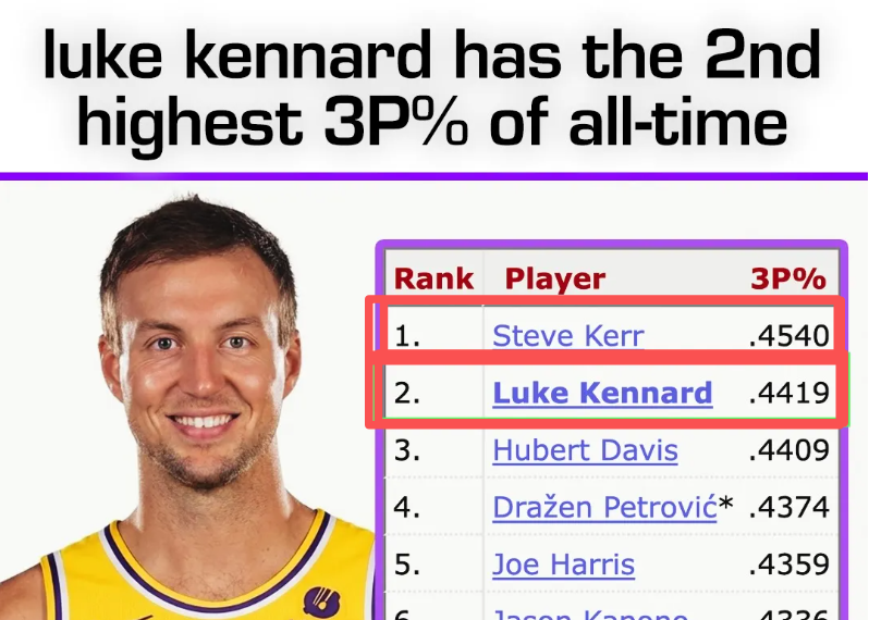 球探体育比分网-终于甩掉了!噩梦结束了!这能救湖人吗?