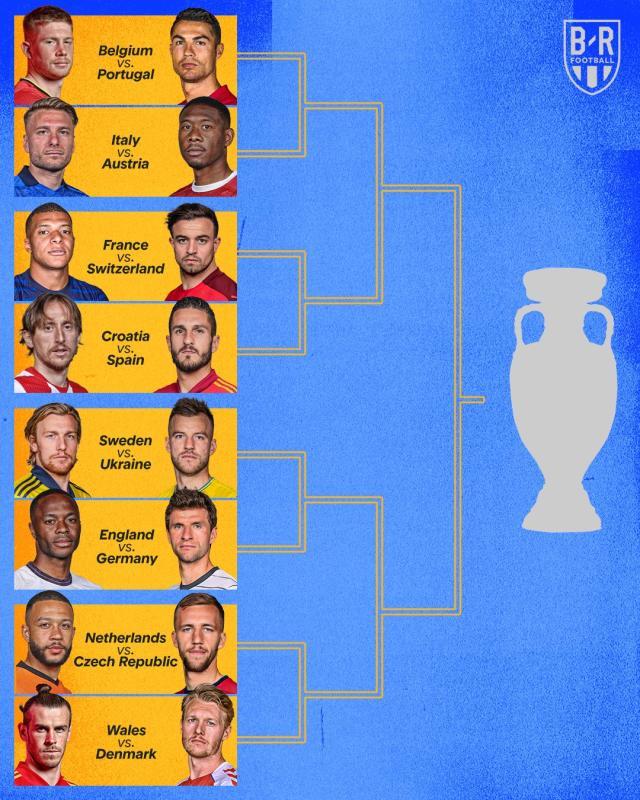 1624488280037013474.jpg 球探体育-【早报】操作猛如虎,排名原地杵!西葡德法全数出线!